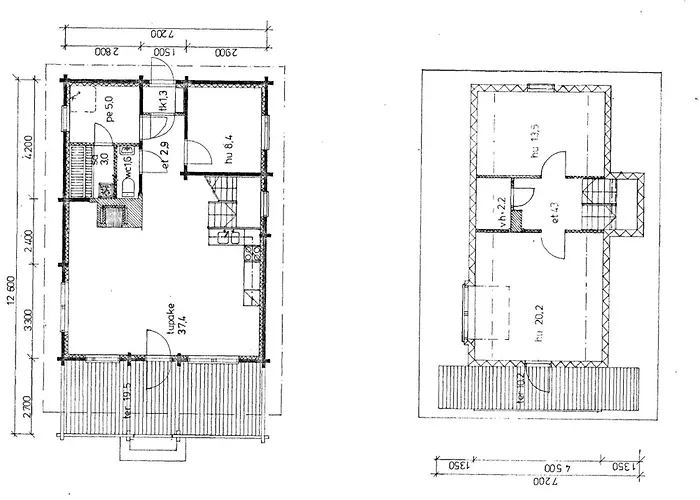 Leviitta By Interhome